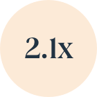 2-1x