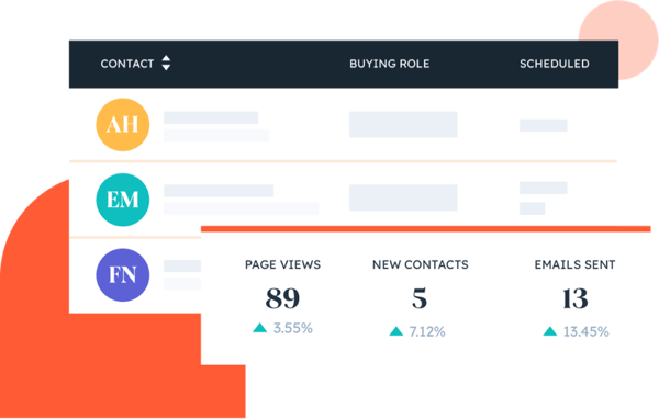 CRM featured_Hero_PSG_v1